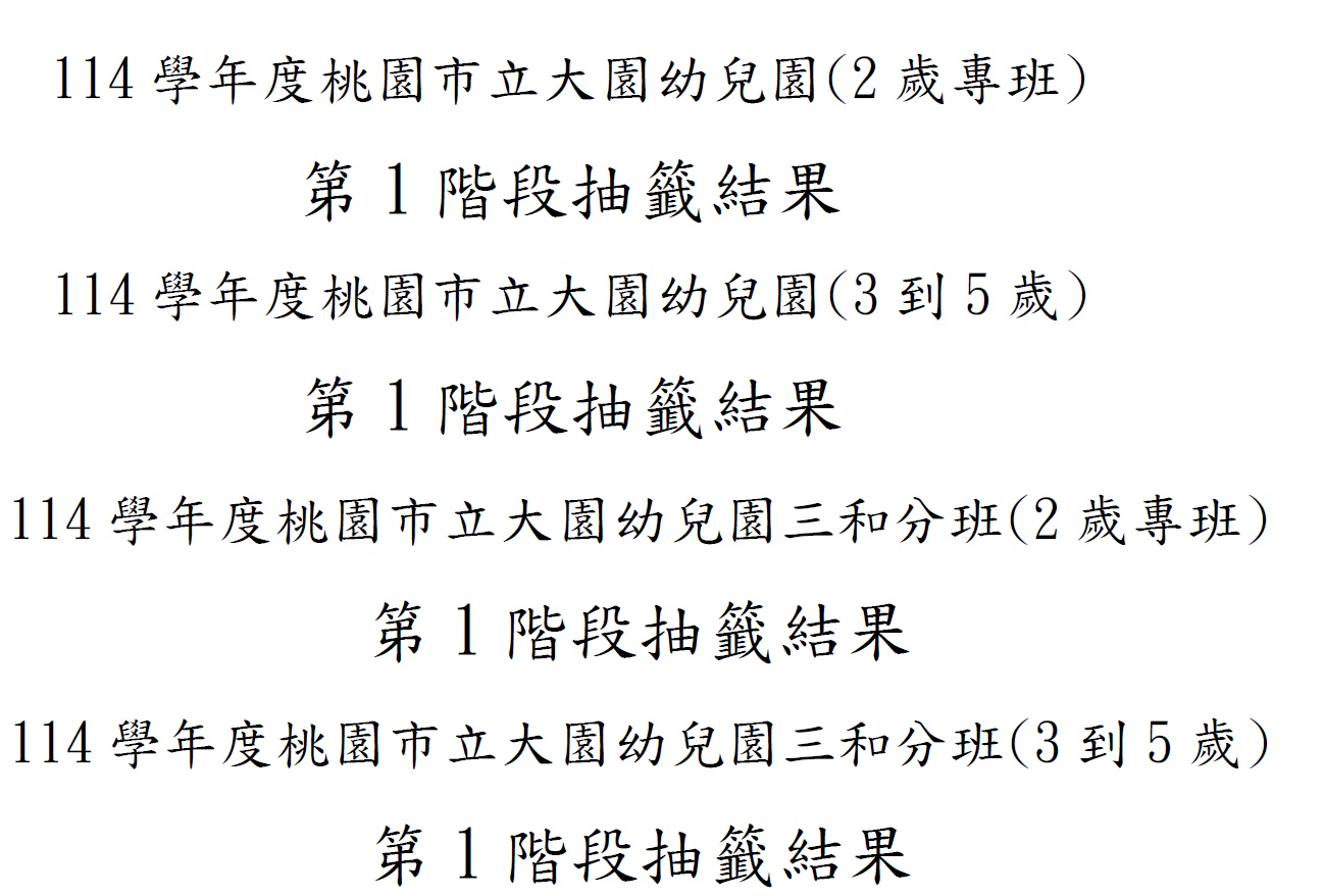 重要公告:桃園市114學年度第一階段招生錄取名單 重要公告:桃園市114學年度第一階段招生錄取名單