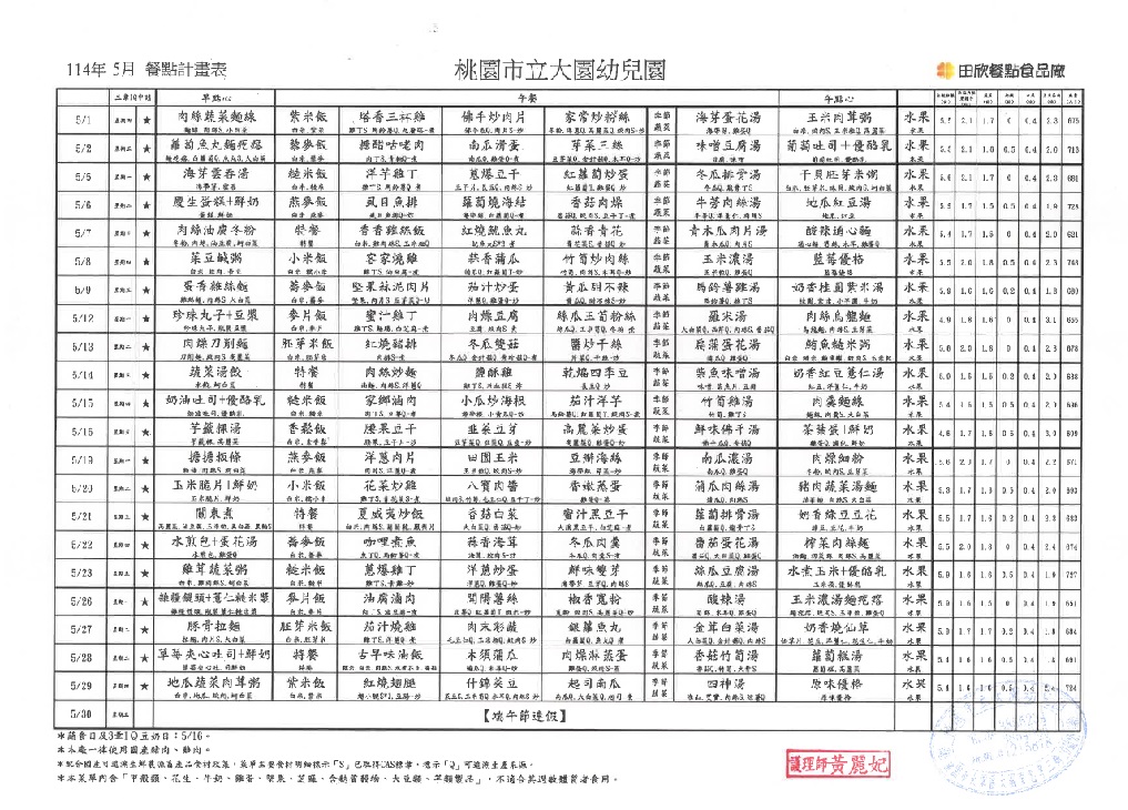 每月餐點:大園幼兒園114年5月份菜單 每月餐點:大園幼兒園114年5月份菜單