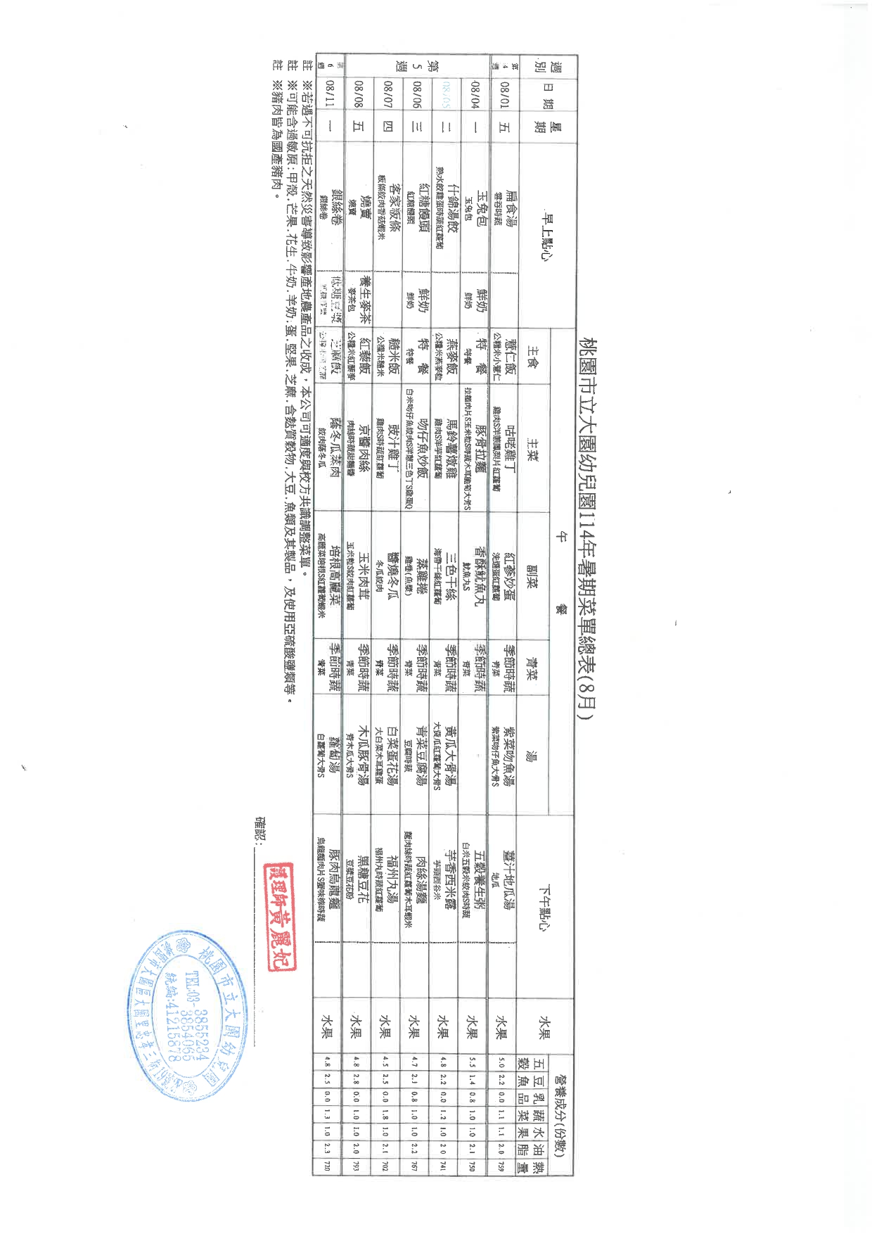 每月餐點:大園幼兒園114年8月份菜單 每月餐點:大園幼兒園114年8月份菜單