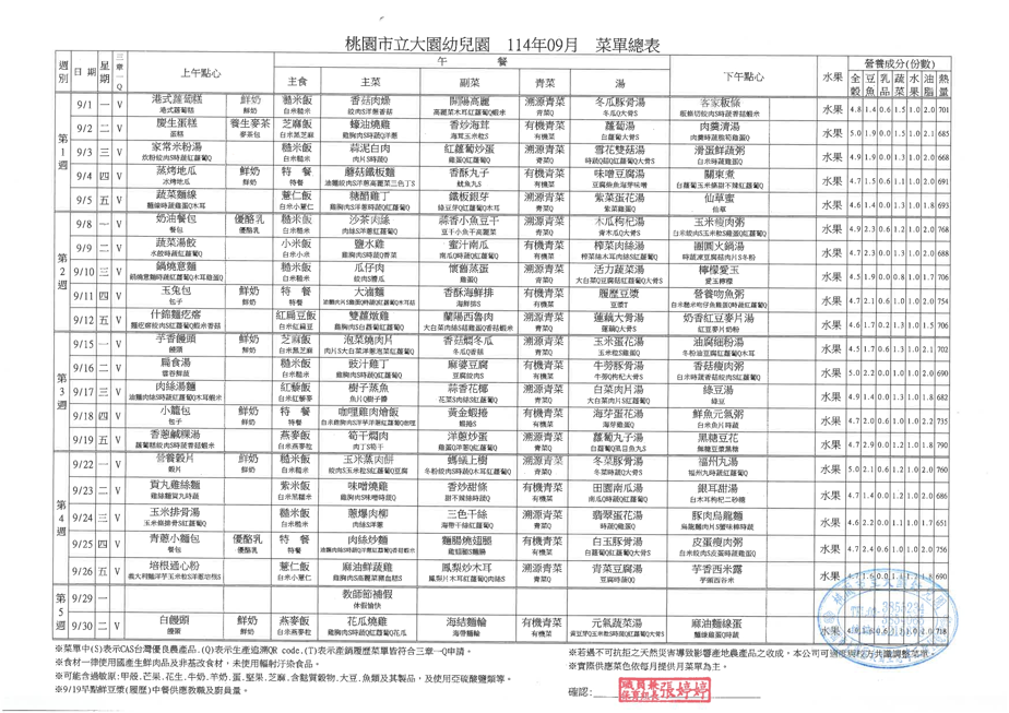 每月餐點:大園幼兒園114年9月份菜單 每月餐點:大園幼兒園114年9月份菜單