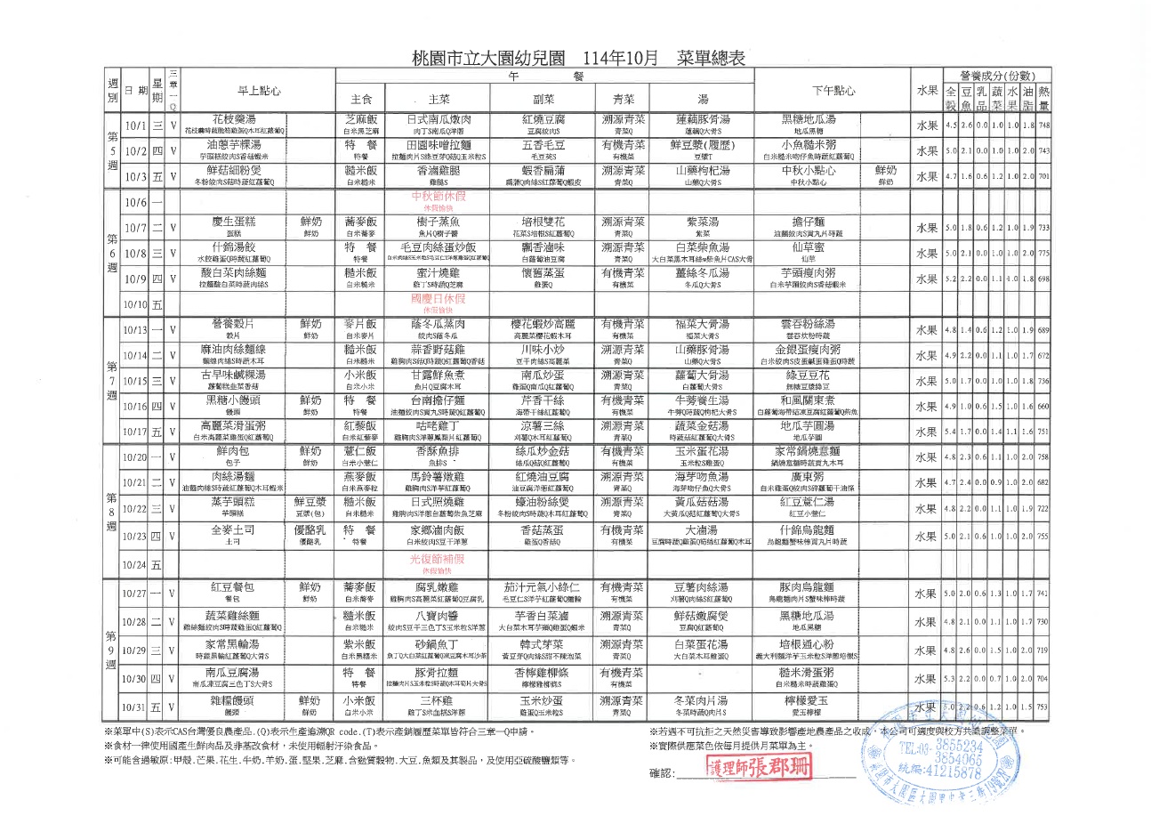 每月餐點：大園幼兒園114年10月份菜單