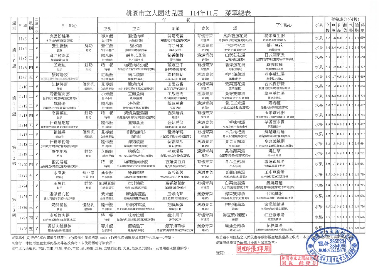 每月餐點：大園幼兒園114年11月份菜單
