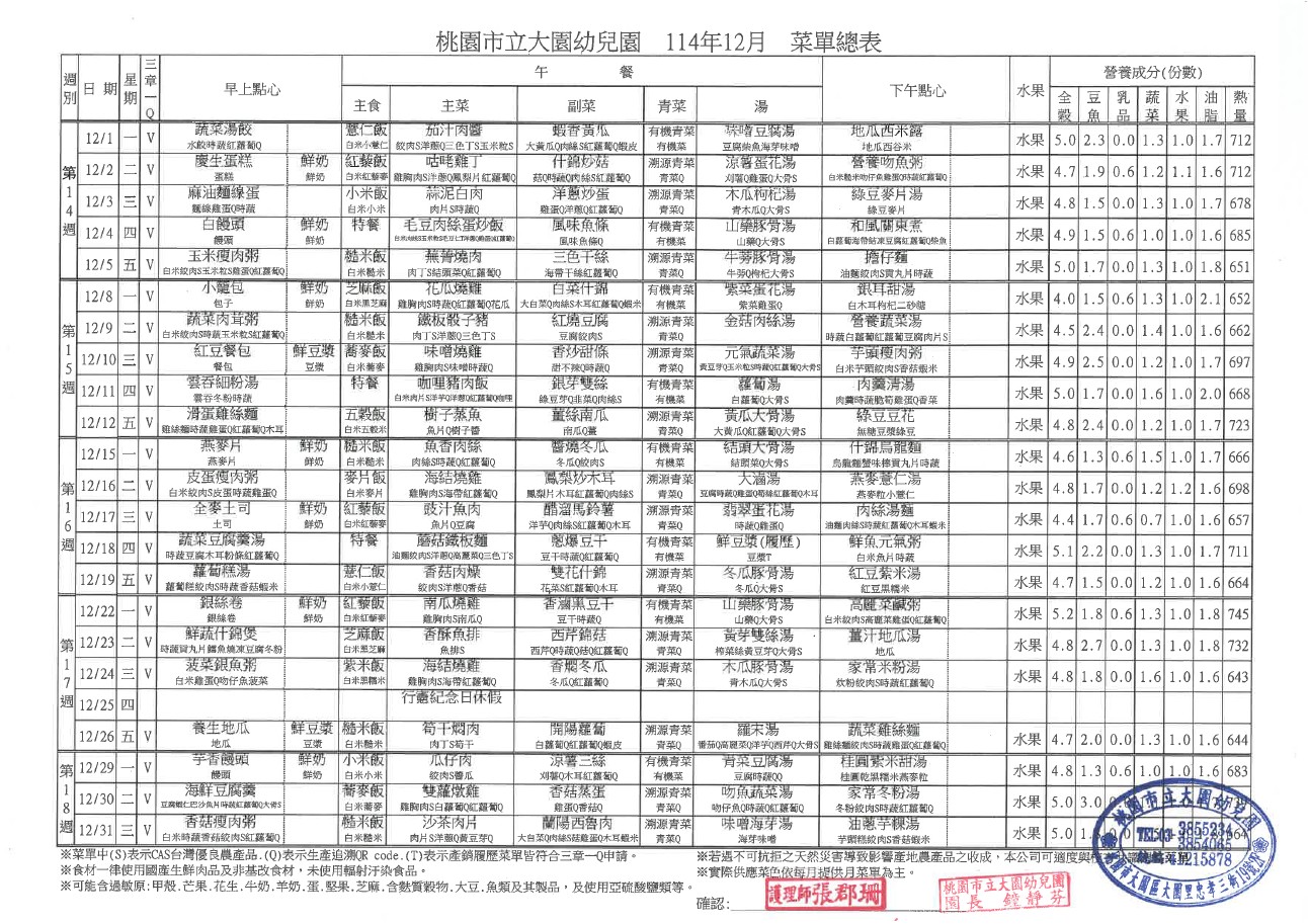 每月餐點：大園幼兒園114年12月份菜單