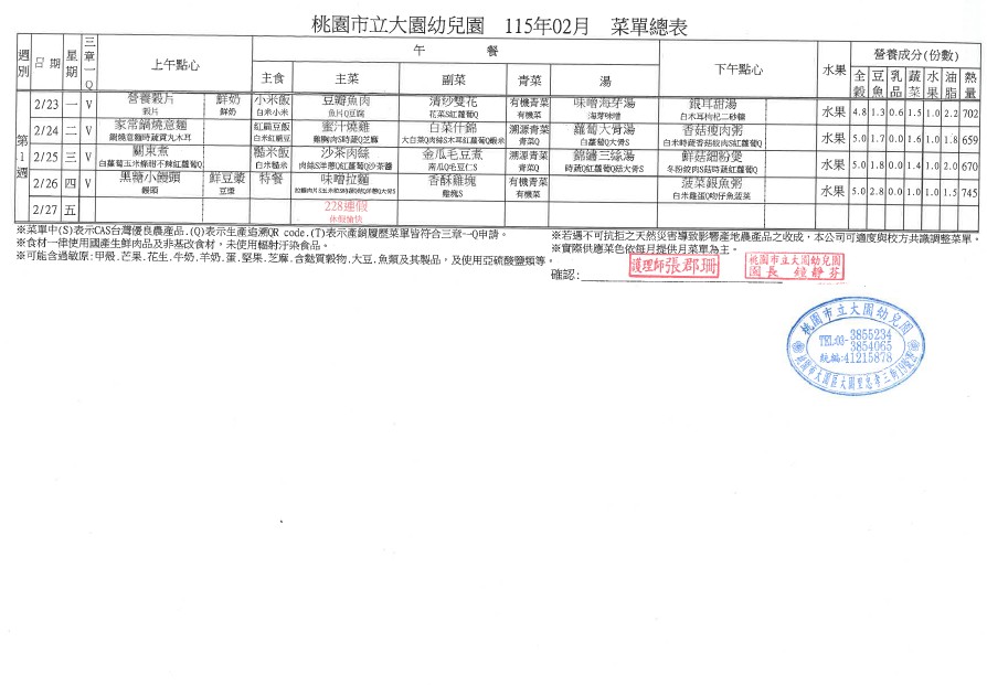 每月餐點：大園幼兒園115年02月份菜單