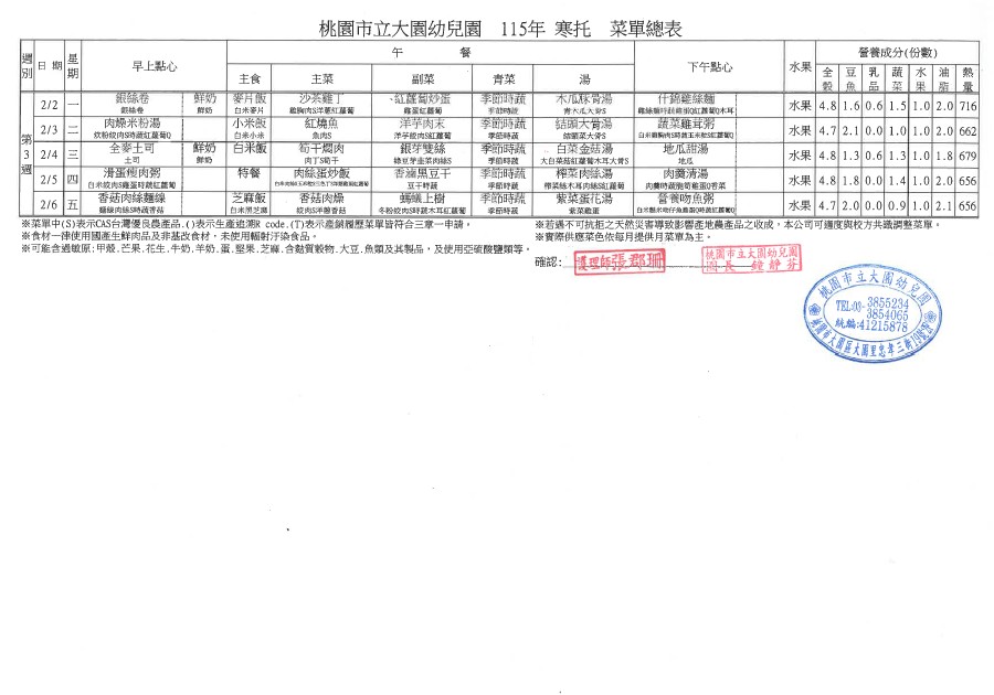 每月餐點：大園幼兒園115年02月份寒假菜單