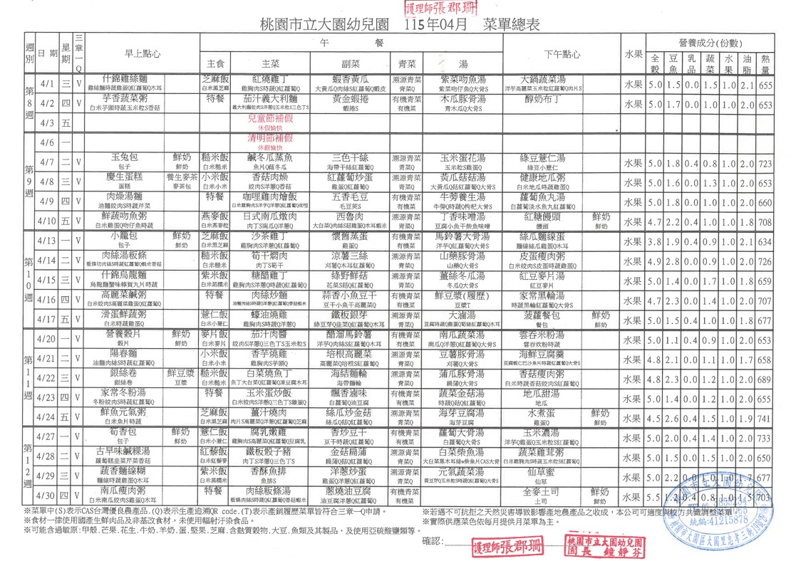 每月餐點：大園幼兒園115年04月份菜單