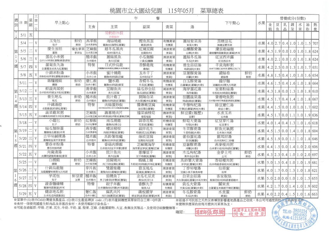 每月餐點：大園幼兒園115年05月份菜單