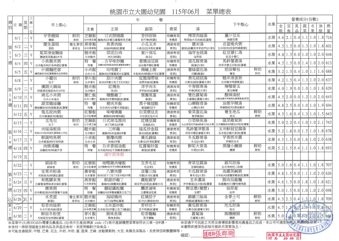 每月餐點：大園幼兒園115年06月份菜單
