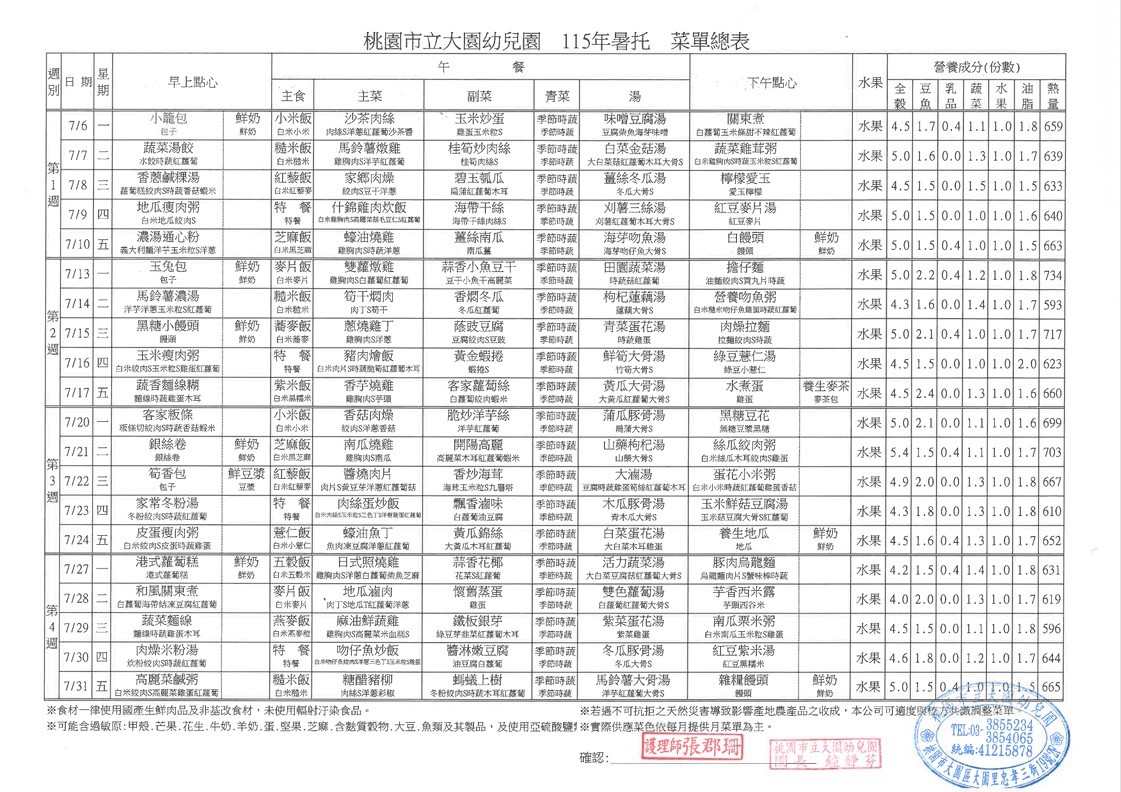 每月餐點：大園幼兒園115年07月份菜單